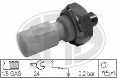 WILMINK GROUP wg1492603 -  Датчик давления масла